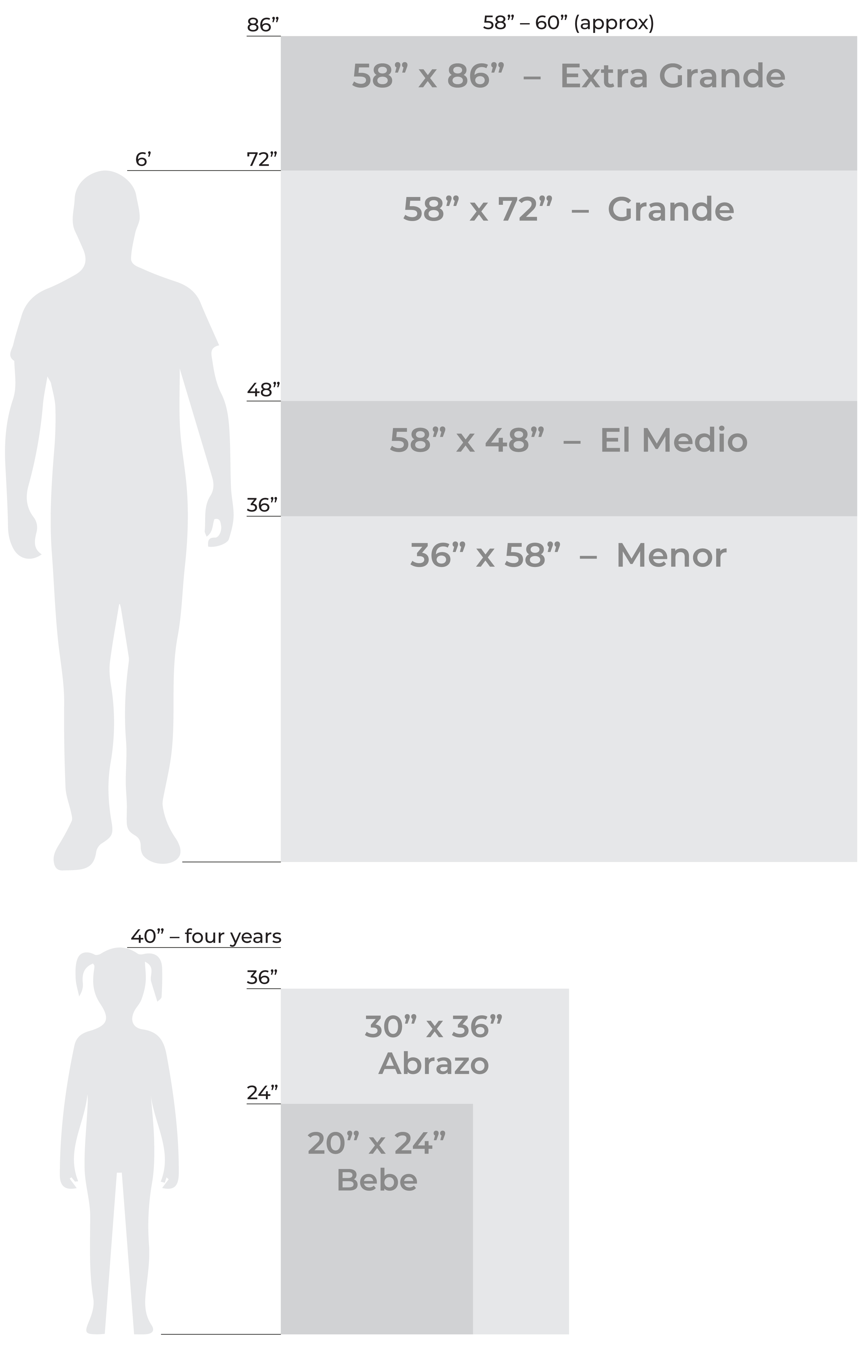 1 Sister 2 Sister Minky Blanket Size Chart